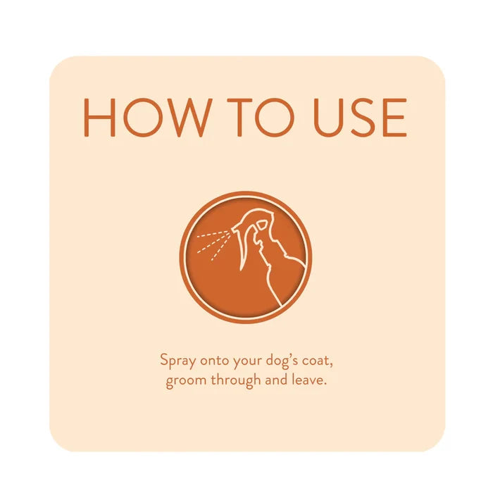 Animology Spray's