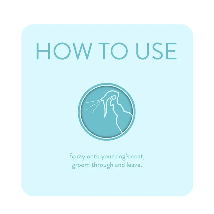 Animology Spray's
