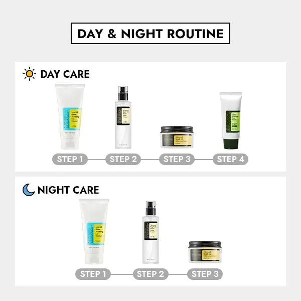 Cosrx Starter Kit - DOKAN