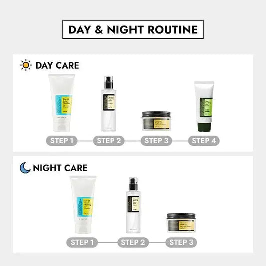 Cosrx Starter Kit - DOKAN