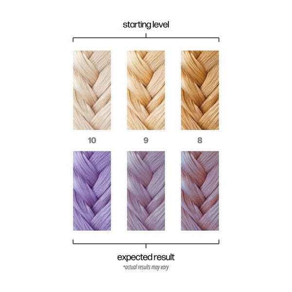 Danger Jones Semi Permanent Hair Colour - EXOTICA (Light Purple) 118ml