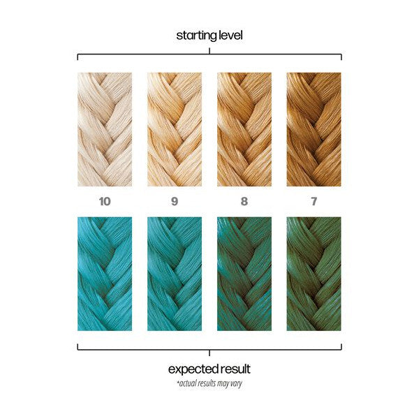 Danger Jones Semi Permanent Hair Colour - VERTIGO (Neon Blue) 118ml