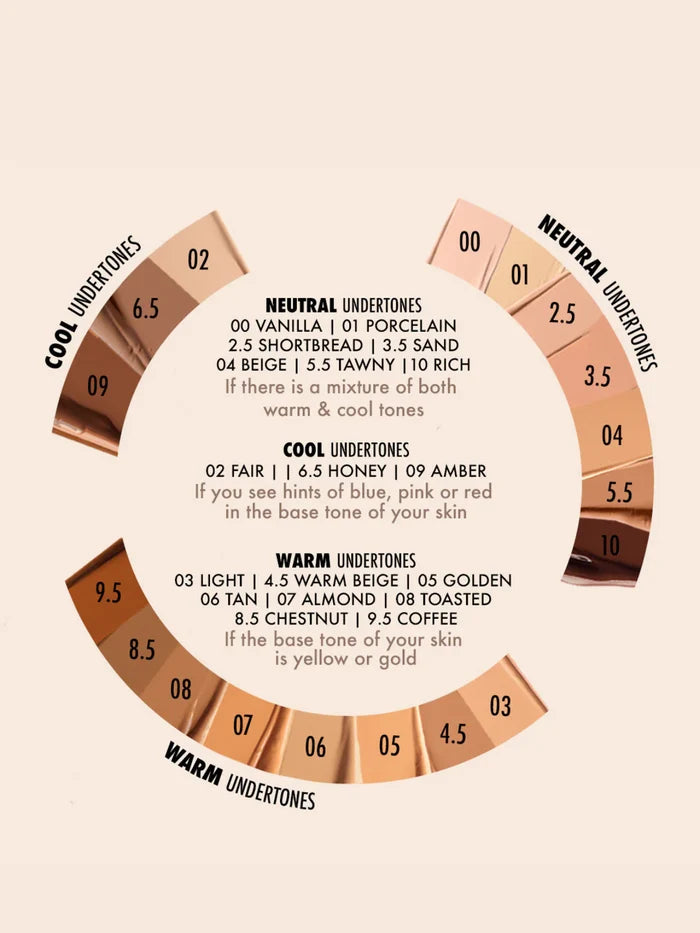 DRIPPING GOLD - CC Me In Foundation