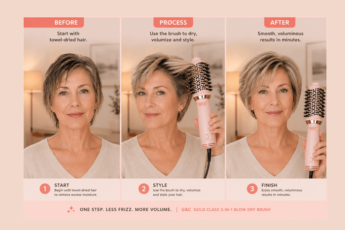 Mini Blowout Brush Dual Voltage Travel small Dryer Brush G&C – professional hair tool by Gold Class G&C