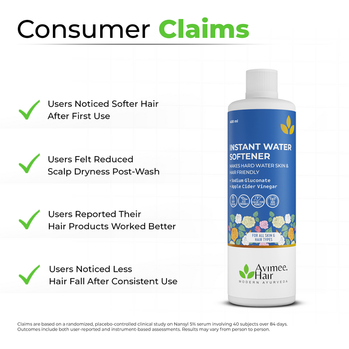 Instant Water Softener for Hair Loss Due to Hard Water