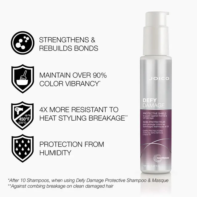 Joico Defy Damage Protective Shield 100ml