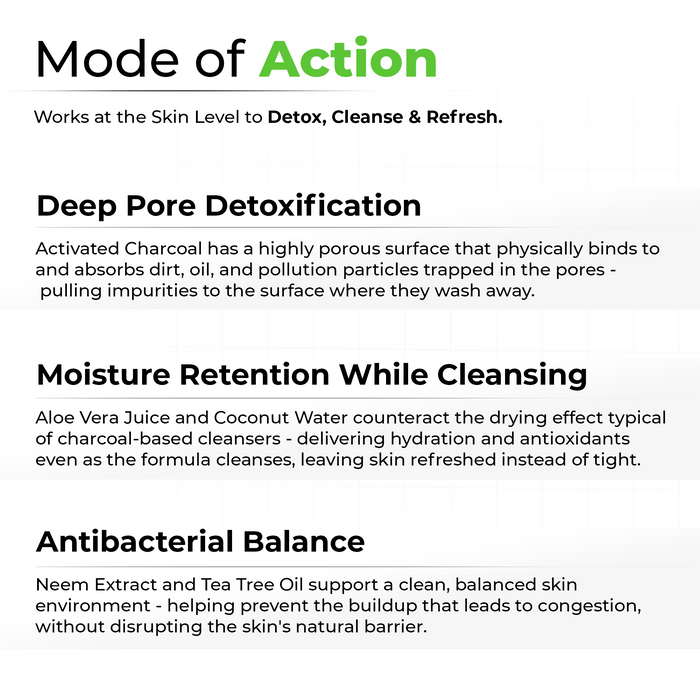 Kunwar Charcoal Facewash