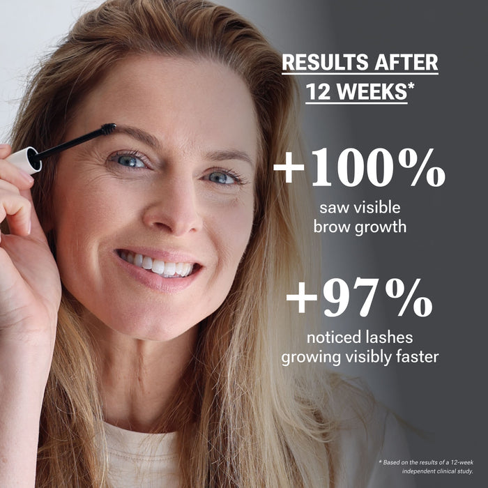 Front view of TheSKIMM x NULASTIN Lash & Brow Dual System showing two 0.13 fl oz serum tubes on light gray background