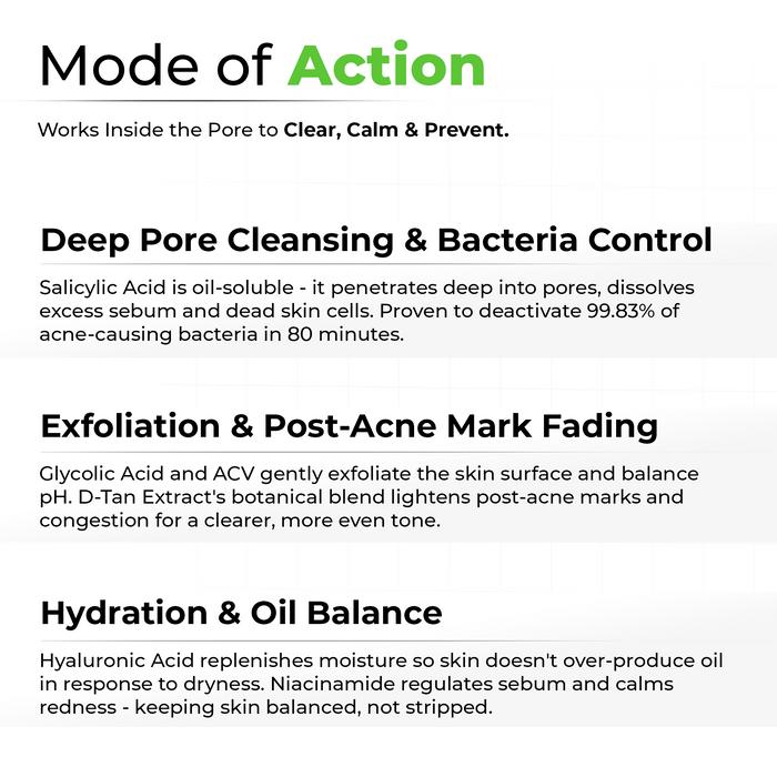 Salicylic Acid Face Serum