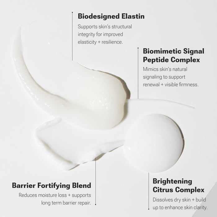 Front view of SKIN Dermal Rejuvenating 3-piece set with cleanser, serum and moisturizer in gray packaging on white background