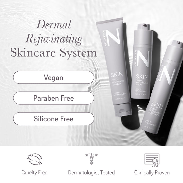 Front view of SKIN Dermal Rejuvenating Skincare System showcasing three product tubes and a box on a white background