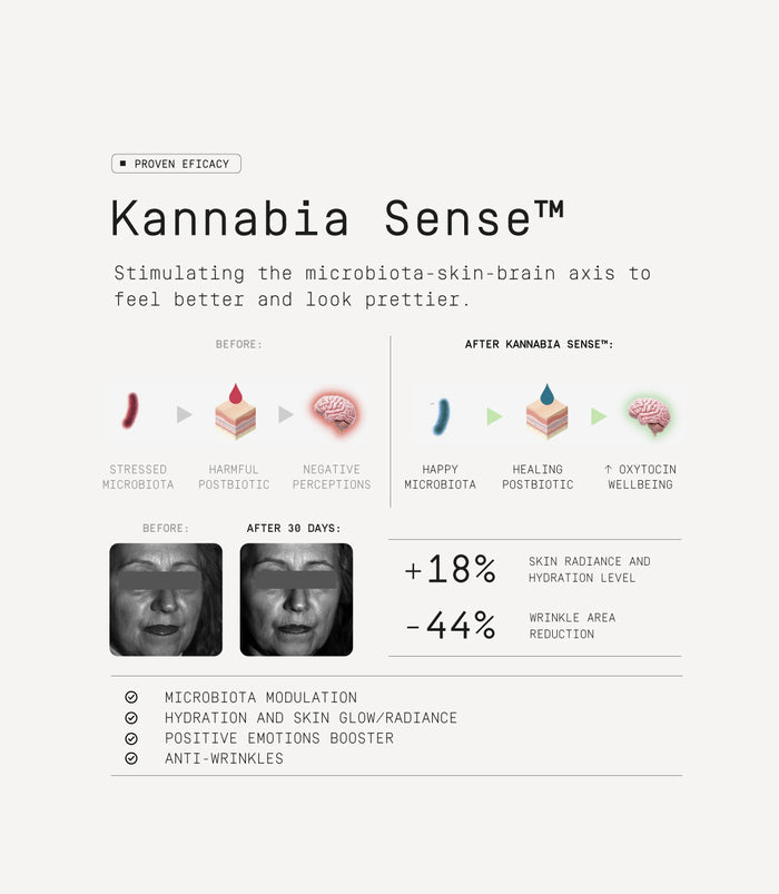Spring Facial Essentials