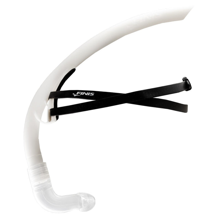 Stability Snorkel: Speed