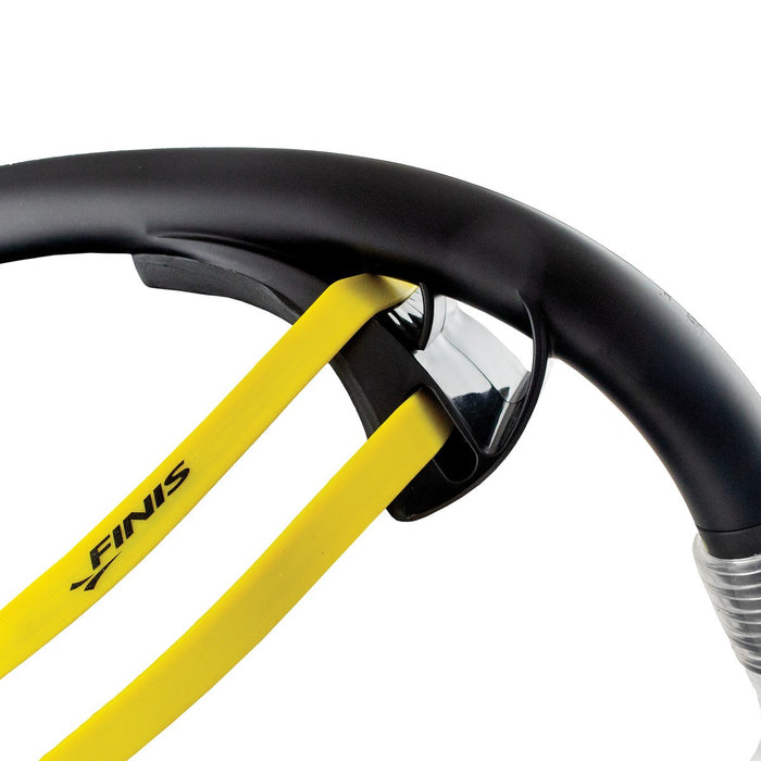 Stability Snorkel: Speed